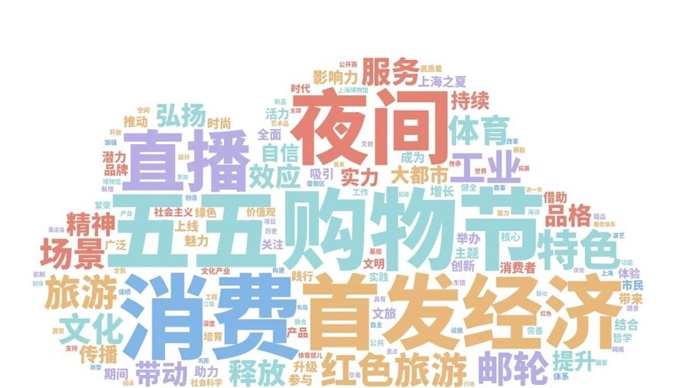 合同条款是