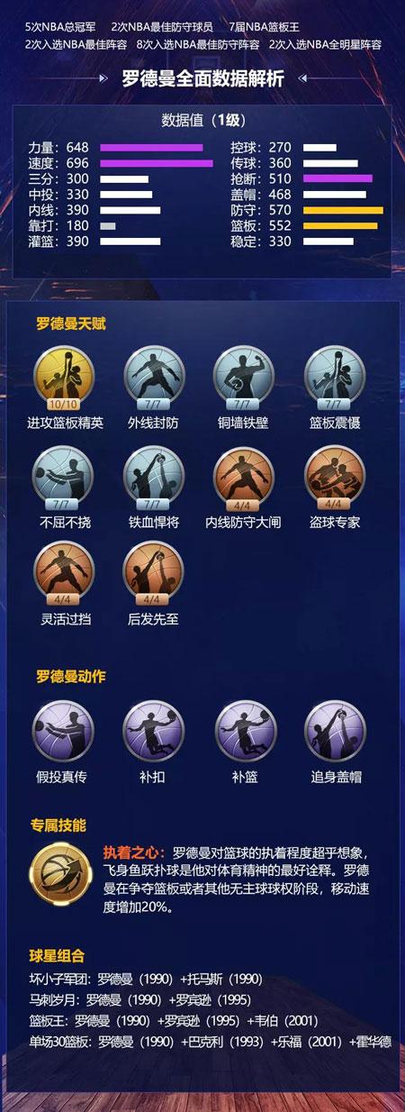 的崛起